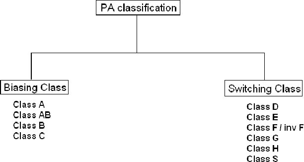 19-Figura3-1