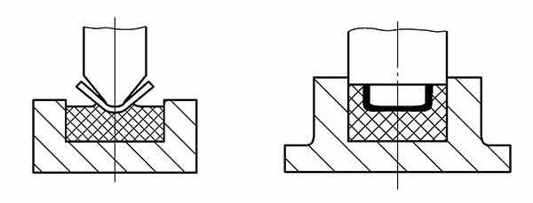 Soft mold method