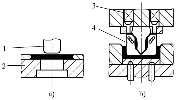 U-shaped bending die