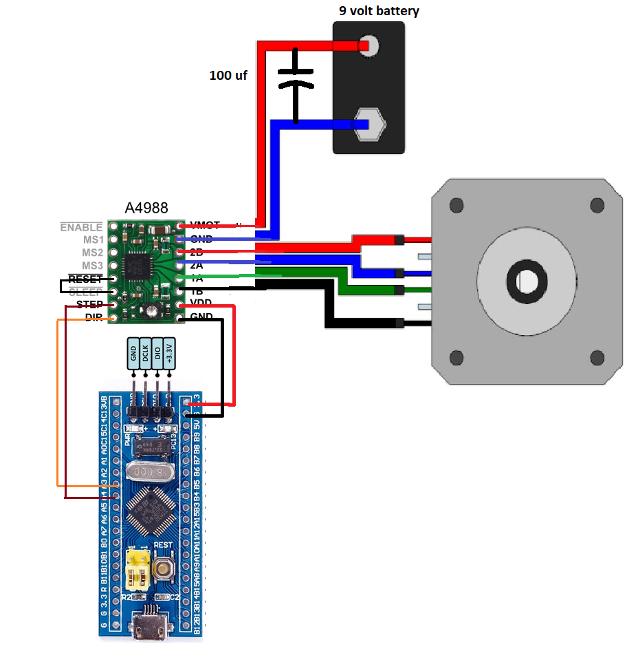 Motor paso a paso nema 17 controlado con microcontrolador stm32