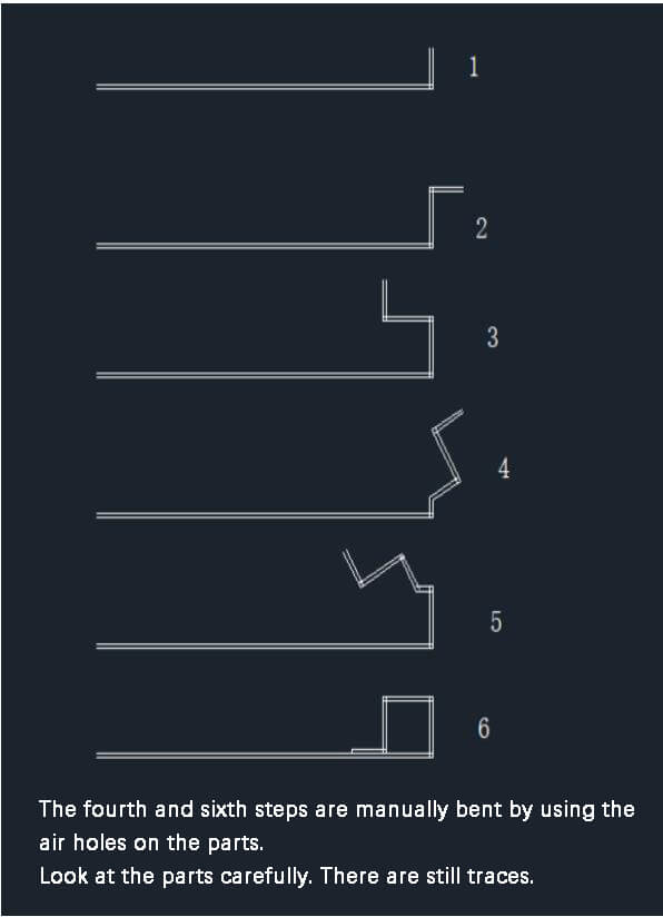 Closed bending method