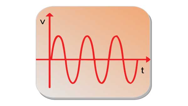 Cálculos Elétricos