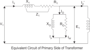 Circuito equivalente do lado primário do transformador