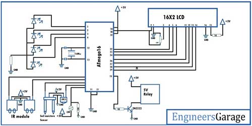 Circuit diagram of garden monitoring and automation system based on AVR ATmega16