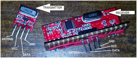 Imagem dos módulos transmissores e receptores RF de 433 MHz