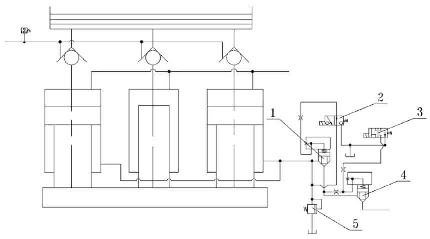 Diagrama esquemático do circuito de segurança de suporte duplo hidráulico