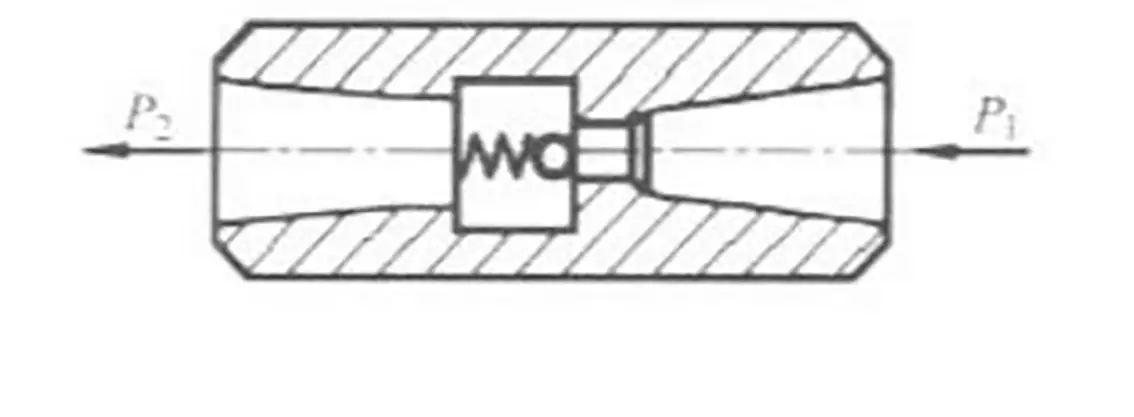 Fig. 2 Estructura de la válvula de retención