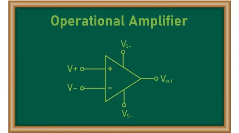 Optimal operational amplifier