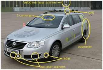 Imagem representacional de um carro sem motorista típico