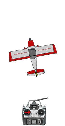 Controle de guinada de avião