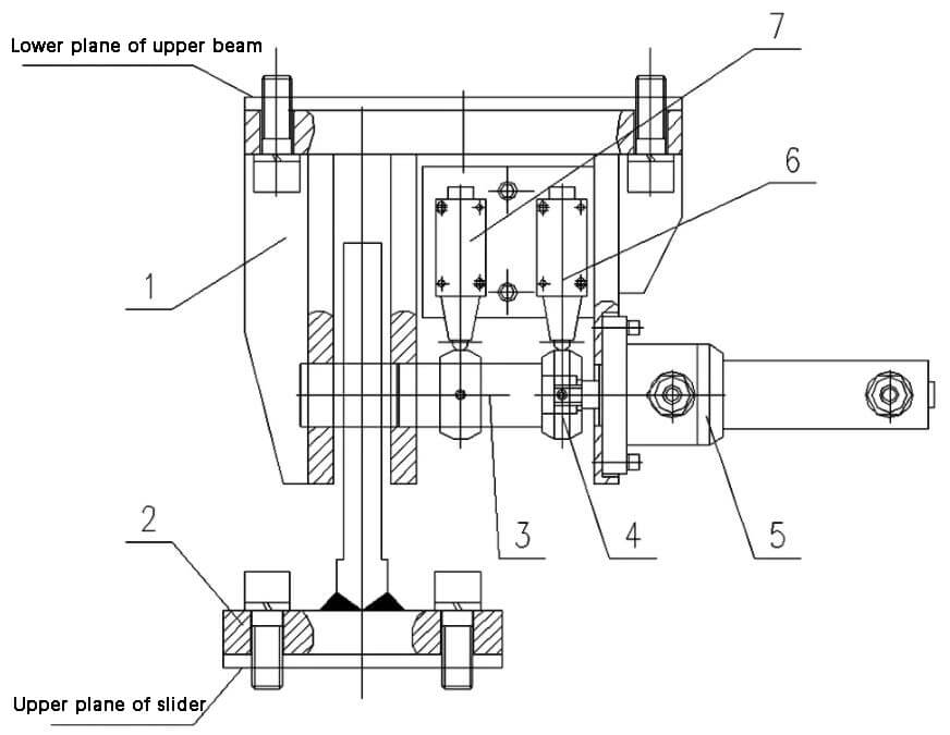 Schematic diagram of slide locking device