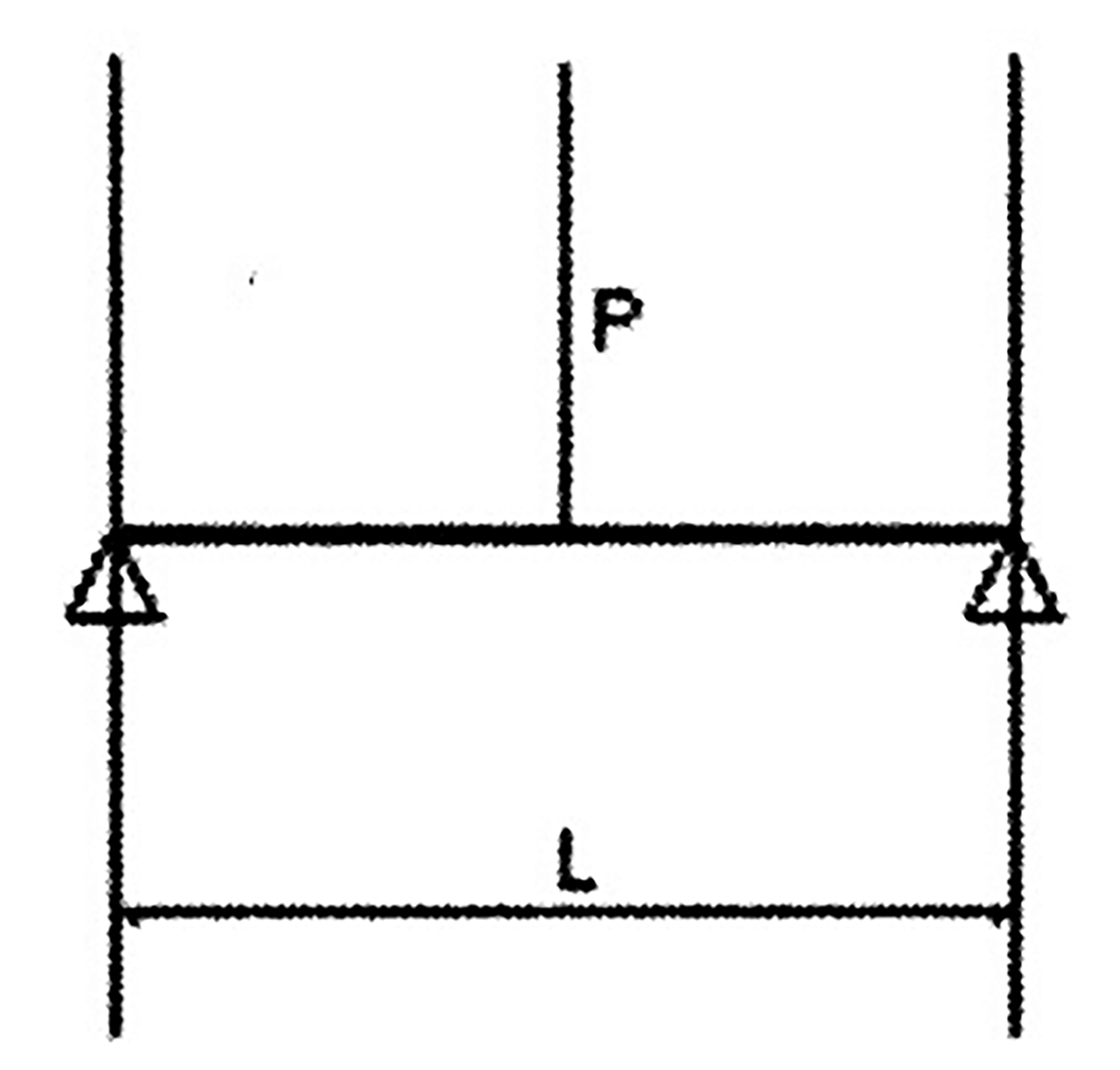 Fig. 2 Diagrama de força de ação