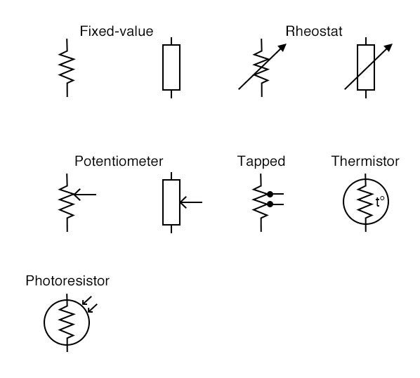 tipos de resistores comuns-2467370