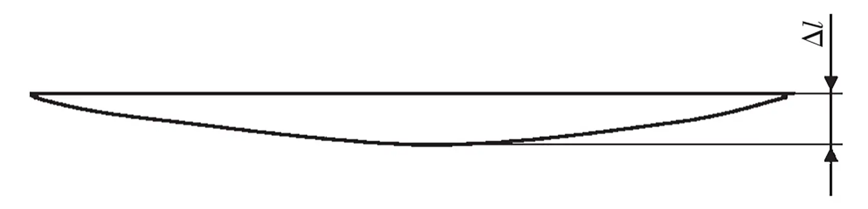 Fig. 2 Efecto del error de planitud de la mesa de trabajo sobre el error de rectitud de flexión