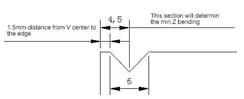 Z-fold