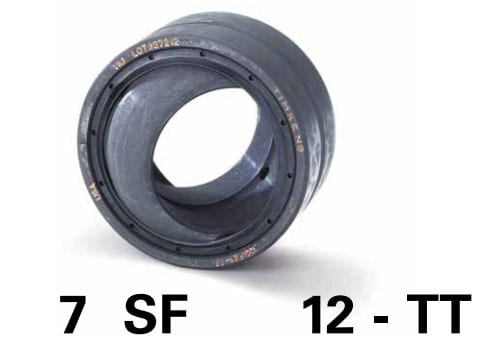 Spherical nomenclature of TIMKEN plain bearings