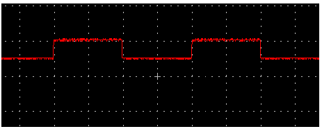 Graph showing the PWM output of the 555 IC based circuit as observed in a CRO Gráfico mostrando a saída PWM do circuito baseado em 555 IC conforme observado em um CRO