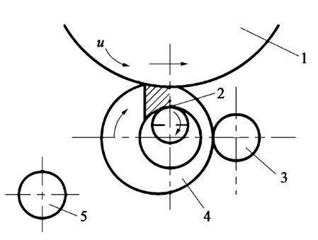 20230808032147 72863 - Simulação numérica e investigação experimental da laminação fina de flanges com pescoço soldado feitos de ligas de cobre CuNi90/10