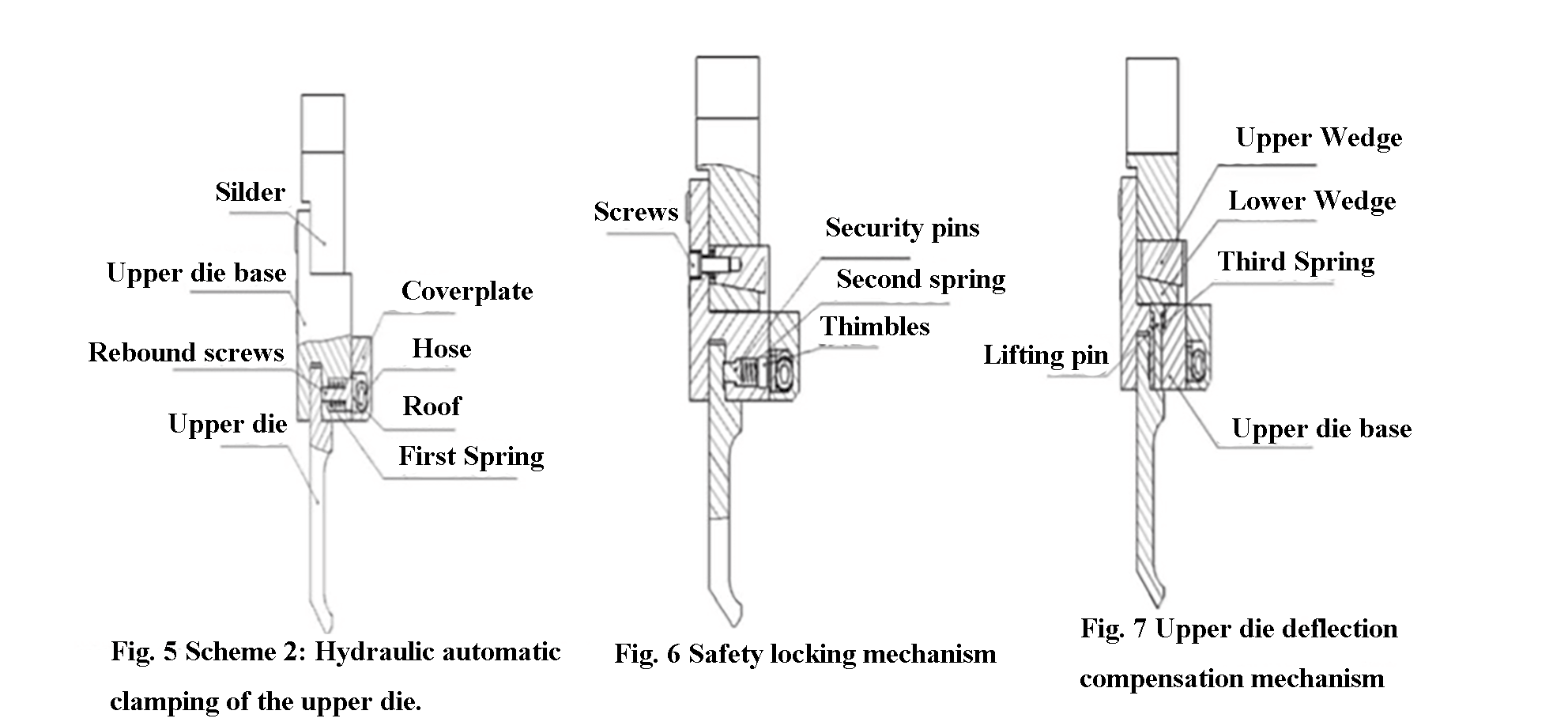 structure diagram