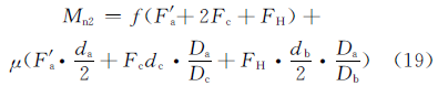 Driven power calculation formula 19