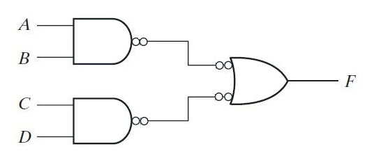 Imagem mostrando a substituição de portas AND-OR por portas NAND