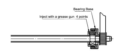 hydraulic plate cutting machine lubrication