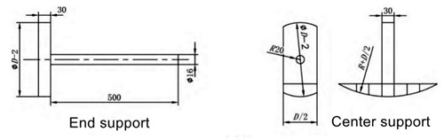 20230711221138 81377 - Tecnologia de fabricação de cotovelo de tubo de 30° para reator de hidrogenação