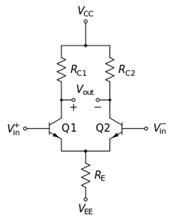 Diagrama de circuito do amplificador diferencial baseado em transistor