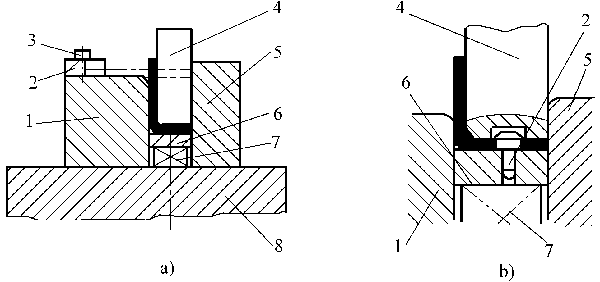 L-shaped bending die