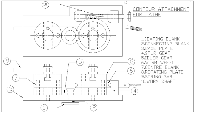 Acessório de contorno para torno mecânico 