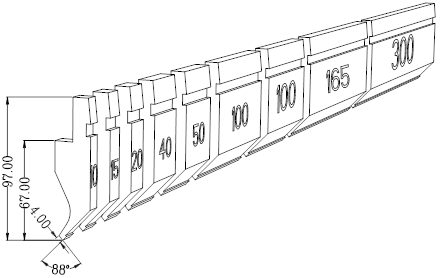 Gráfico Gooseneck Punch Split padrão