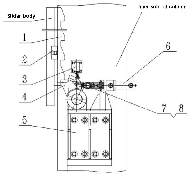 Safety claw device schematic diagram