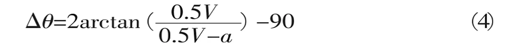 F4