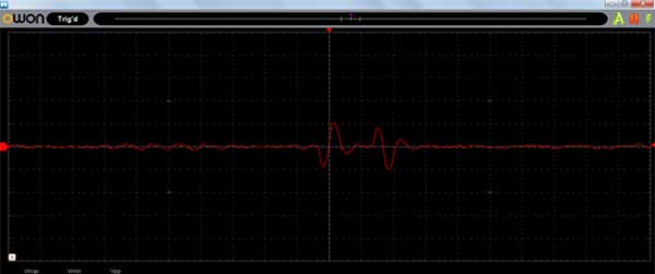 Imagem do gráfico EEG no CRO