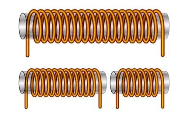 transductor inductivo