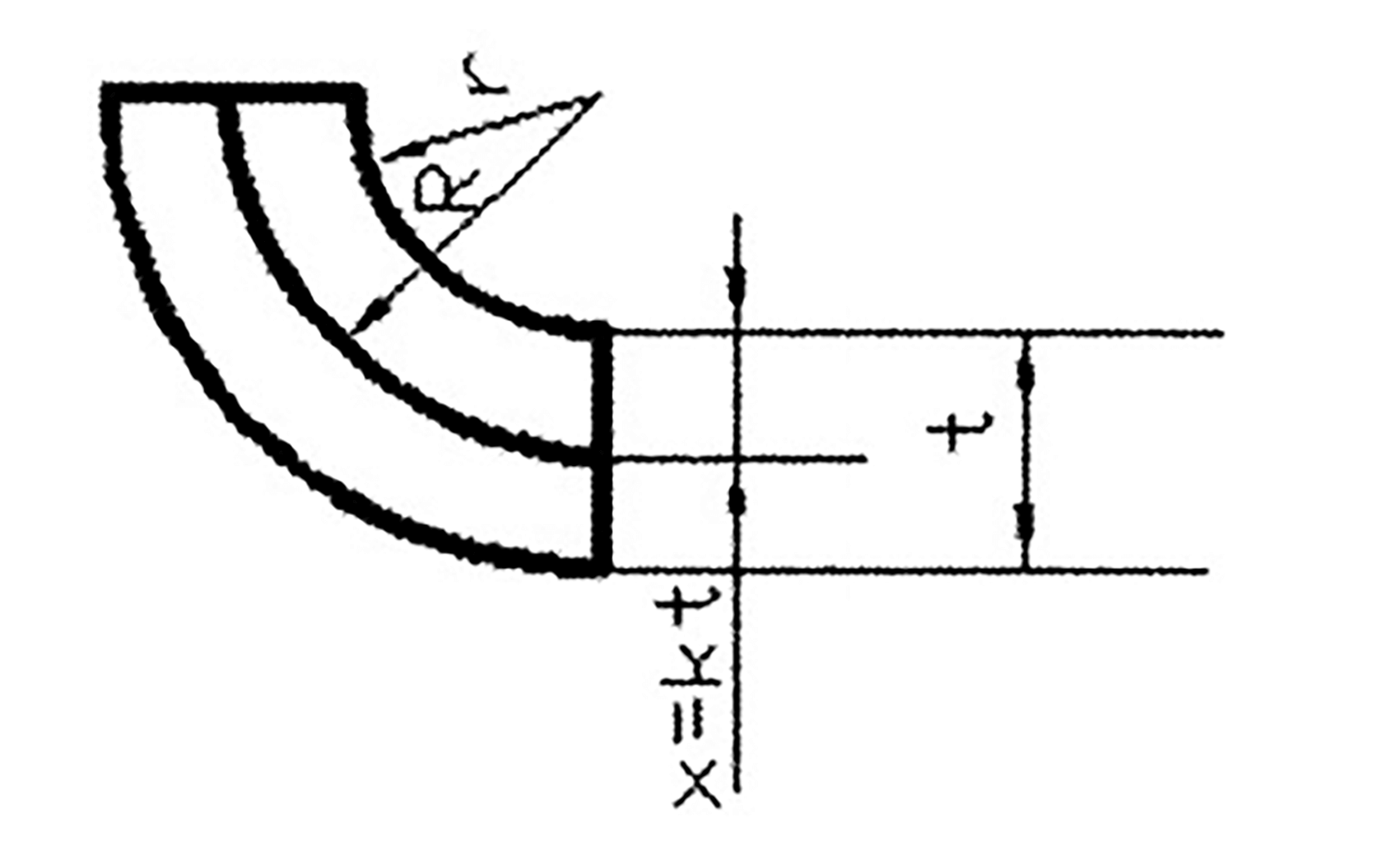 Figura 3