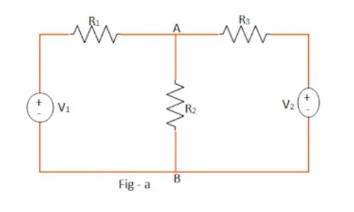 Explanation of the superposition theorem