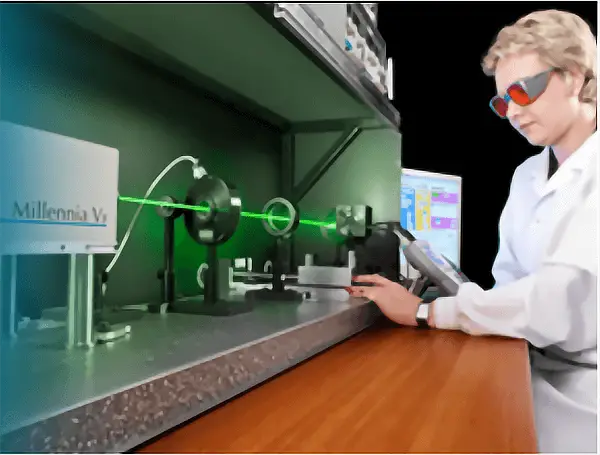 Absorção de Energia Laser