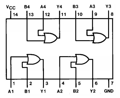 Diagrama de pinos do 7432 IC