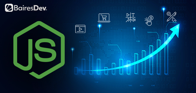 Indústrias e empresas que se beneficiam do desenvolvimento do Node.js.