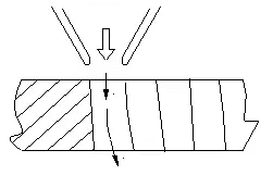 Potência adequada