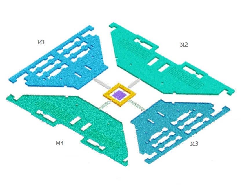 MEMS gyroscope structure