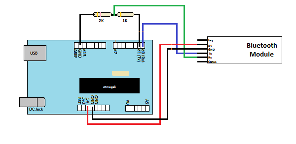 Diagrama de circuito da interface do módulo Bluetooth Arduino e HC-05