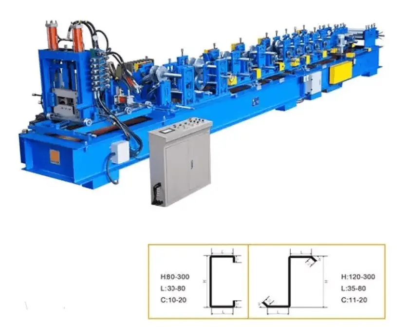 C Section Steel Processing Flow