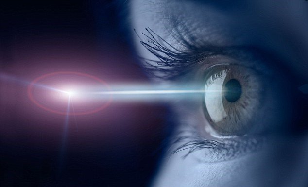 laser prejudica os olhos humanos