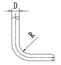 Raio de curvatura mínimo (R) para tubos de aço