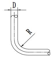 Minimum bending radius (R) for steel tubes