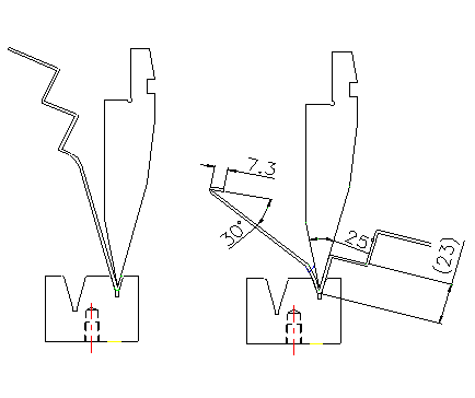 second method for bending a profile nine times