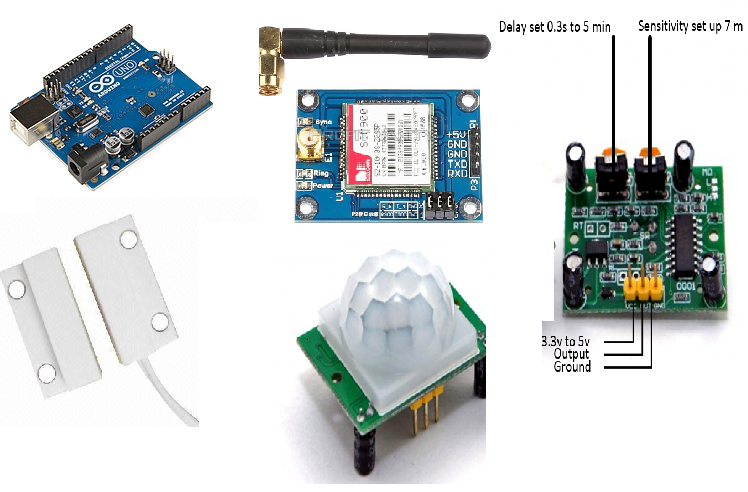 Arduino Gsm Pir and Door Sensor Security System