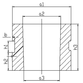 sleeve mold